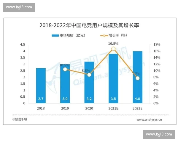 电子竞技赛事比分全解析揭示战队实力走势与胜负关键因素变化