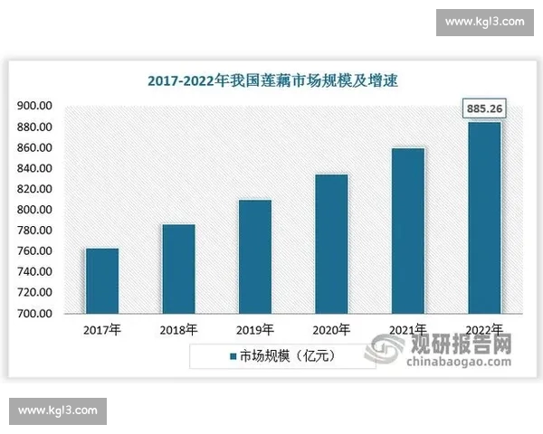 全面解读体育赛事数据助力分析与预测的全新平台